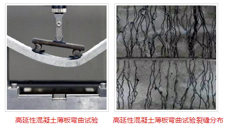 ECC高延性纤维混凝土